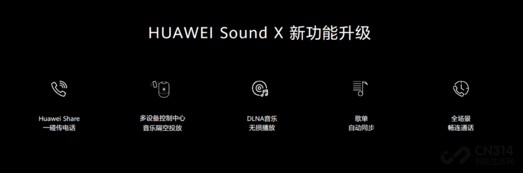ʱвߣΪSound X׽ʽ