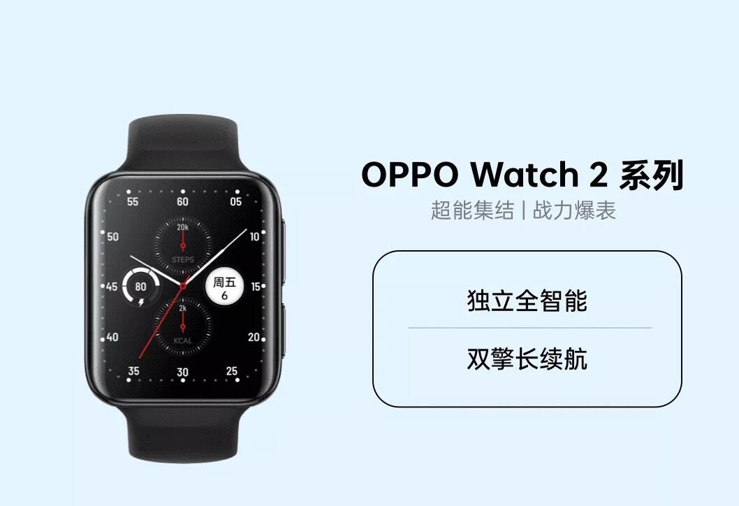 ֱʵOPPO Watch 2