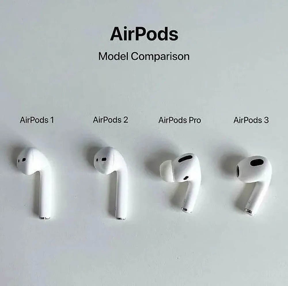 ۴ Apple Watch 7AirPods 3ع