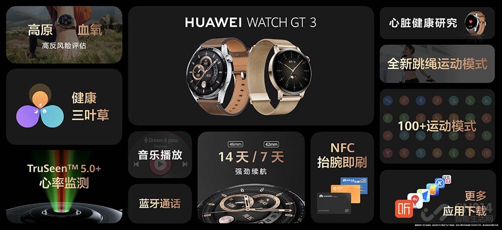华为智慧生活发布会 五款好产品一文了解
