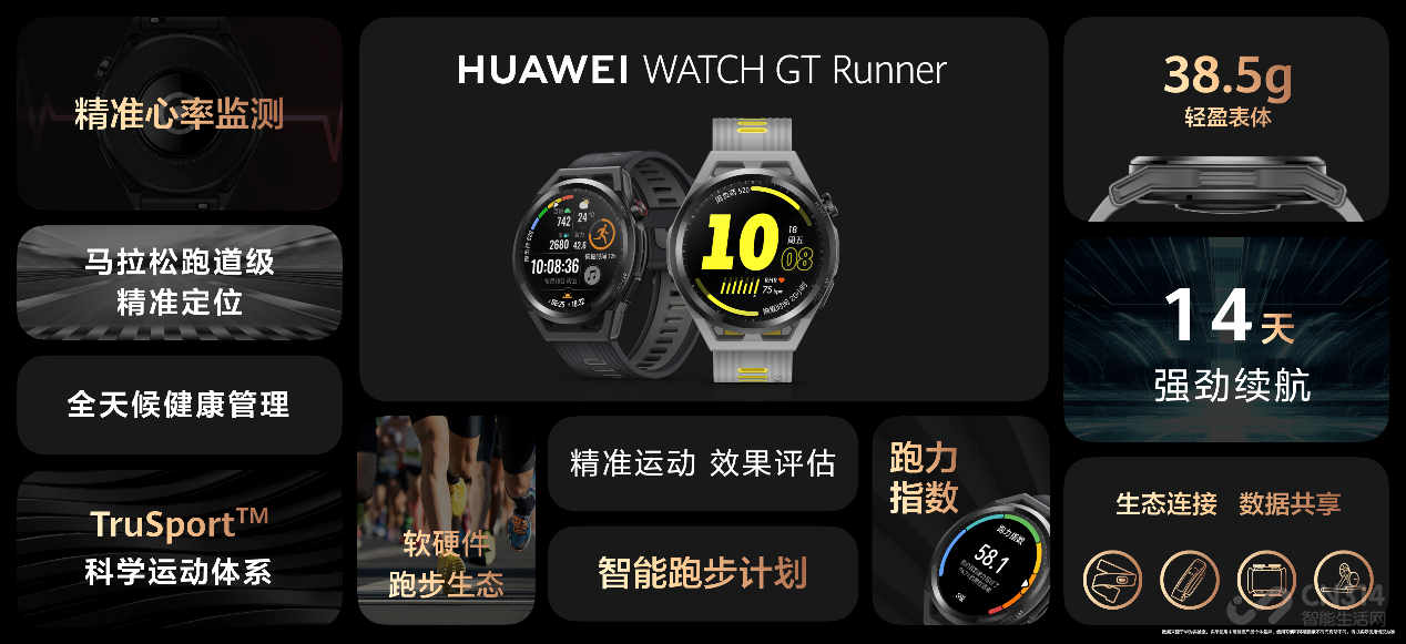 Ϊ׿רҵܱWATCH GT Runner