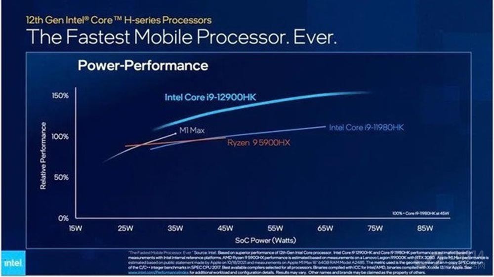 CES重磅硬件 AMD、英特尔、英伟达新品一览