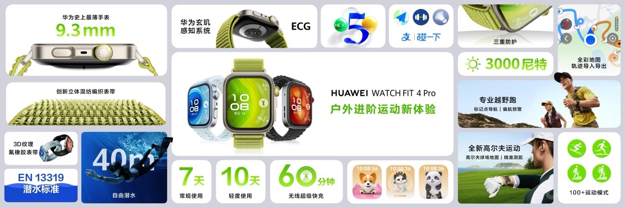 ᱡʱУHUAWEI WATCH FIT 4ϵз