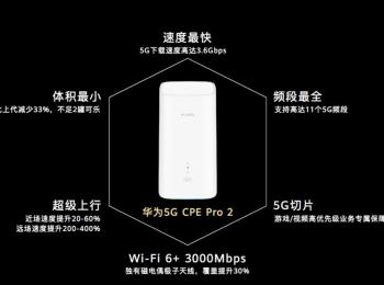 Ϊ5G CPE Pro 2·5Gȫ 