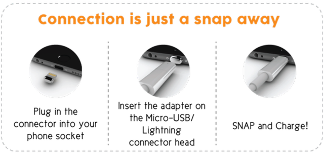 ZNAPSֻܴ9Ԫ