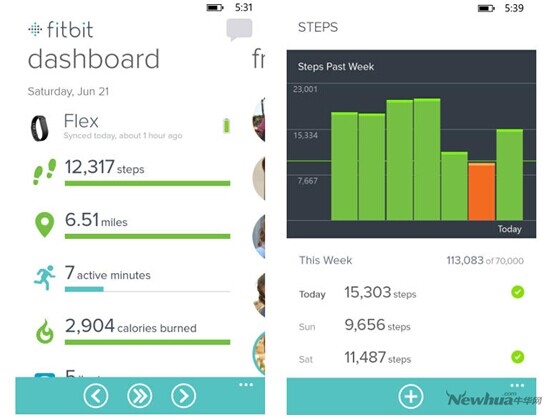 FitbitAPP׿֧WPֻ