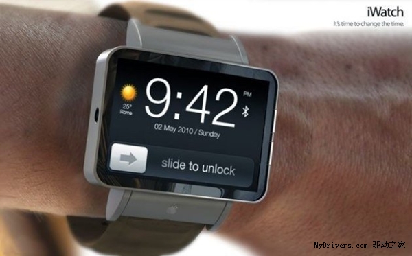 ƻҪˣiWatchɶǣ