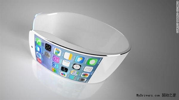 ƻiWatchɹȹ⼸ذ