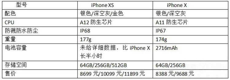 iPhoneճ͡¼ܡɿ ·̫
