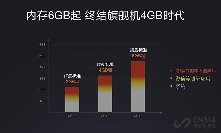 颜值控必备 颜值控必备