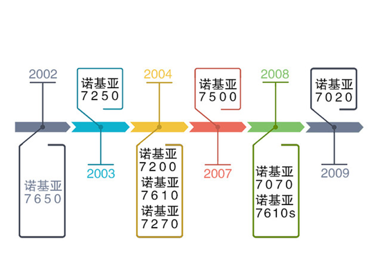ŵ7ϵлع