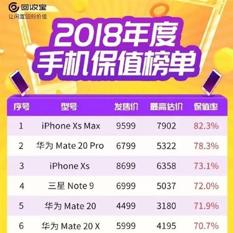 2018걣ֵ