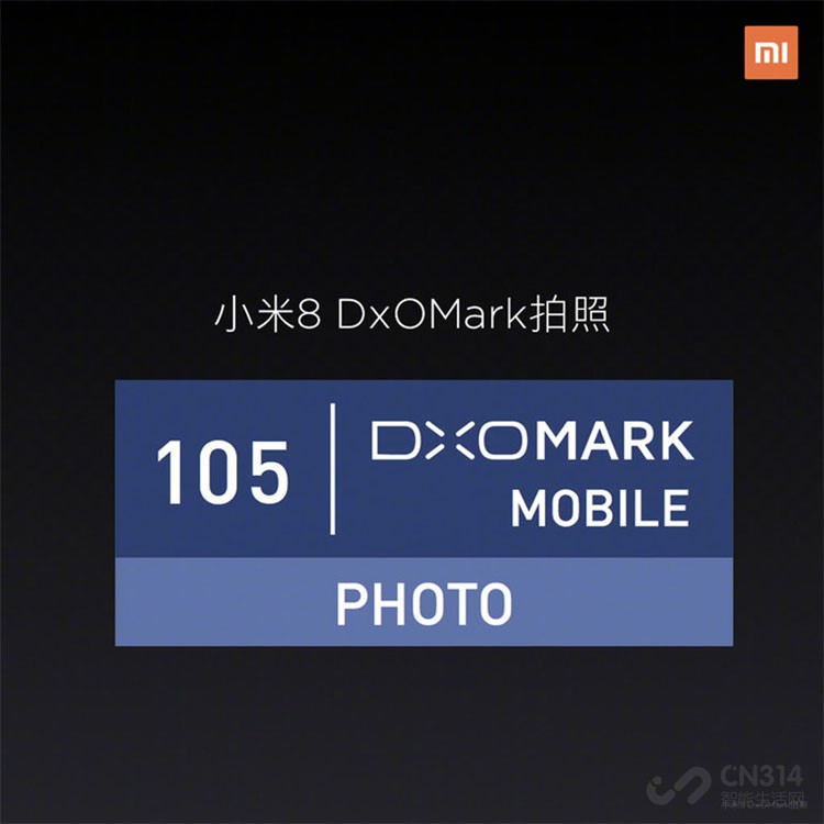 ֻ DxOMark湻Ȩ