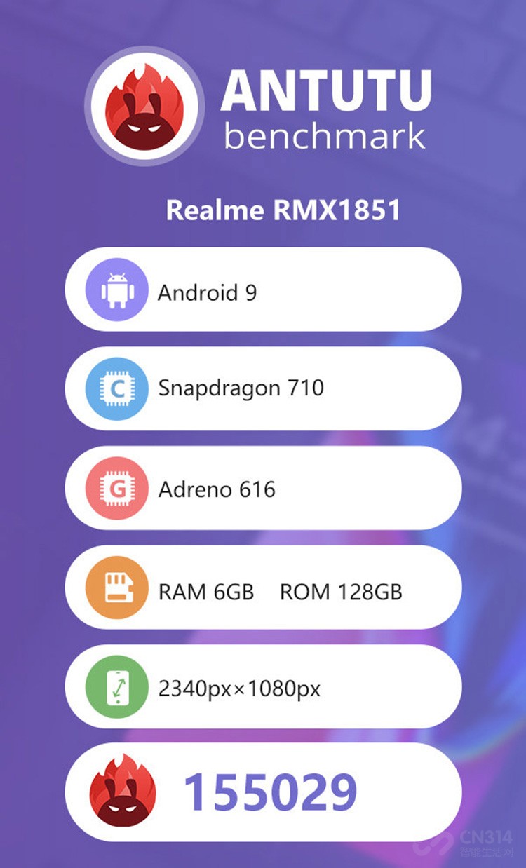 realme
