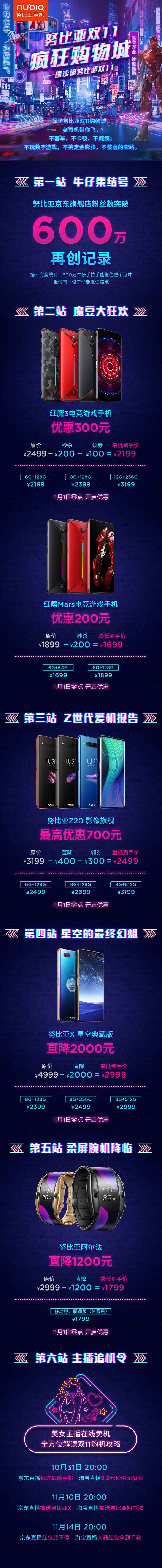 ŬZ20