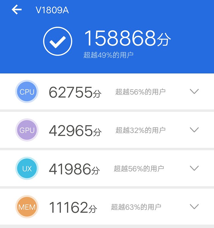 vivo