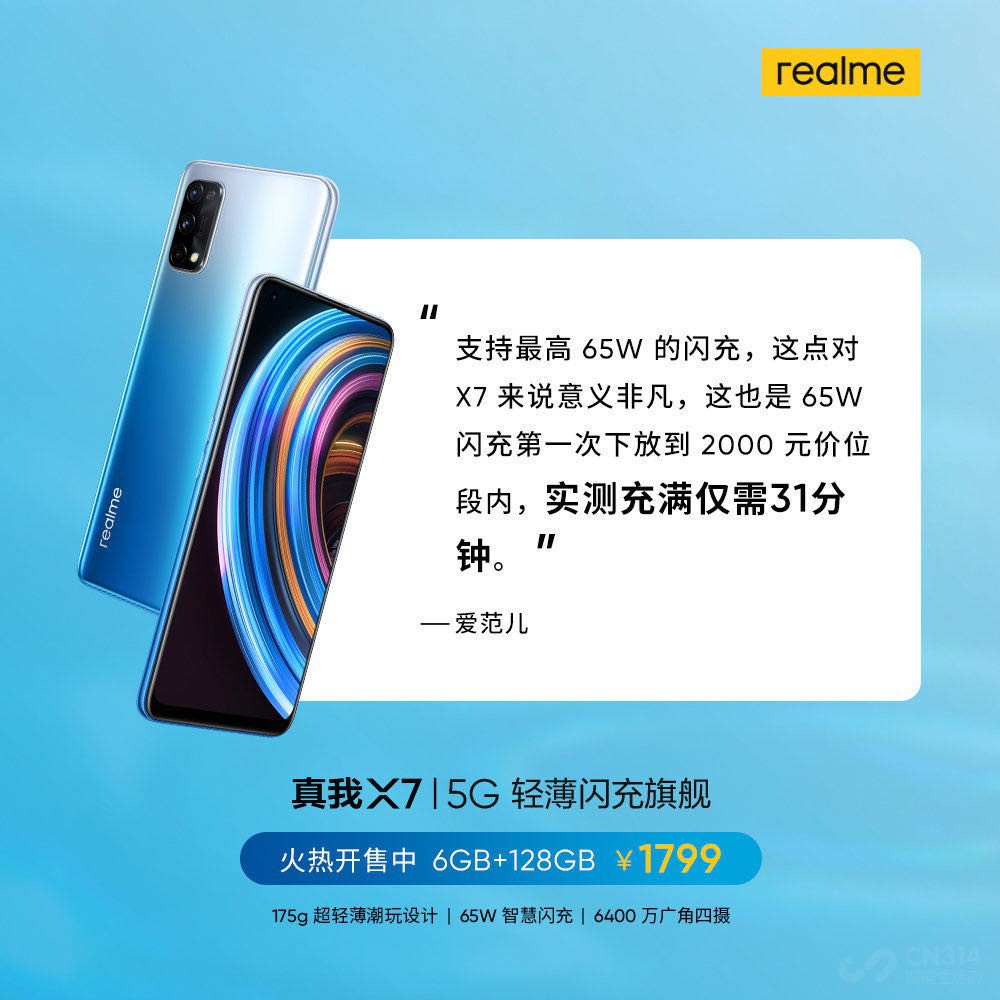 Խ 2020 realmeֻ 