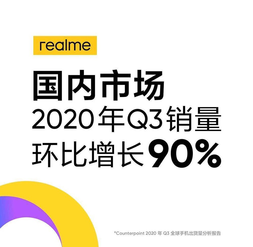 Խ 2020 realmeֻ 