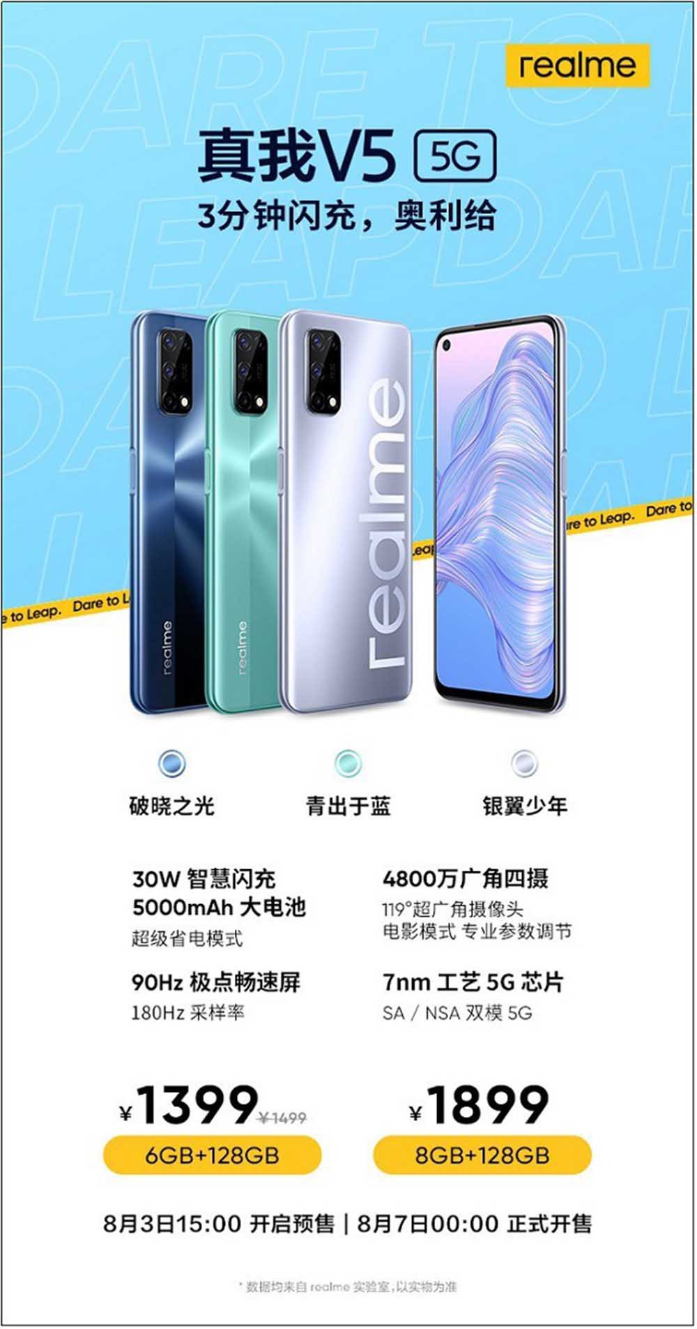 Խ 2020 realmeֻ 