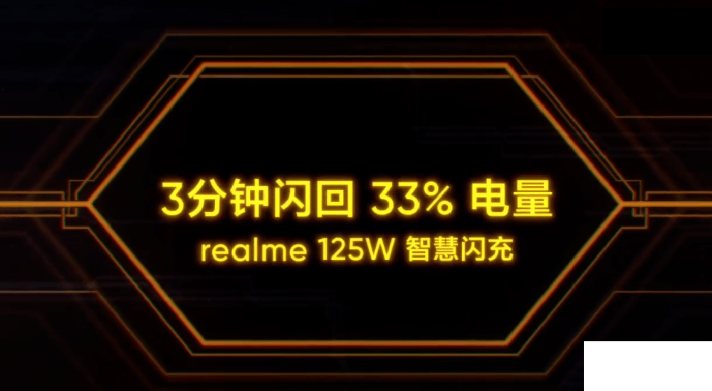 Խ 2020 realmeֻ 