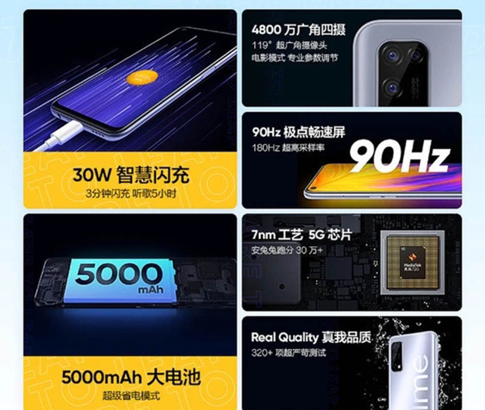 Խ 2020 realmeֻ 