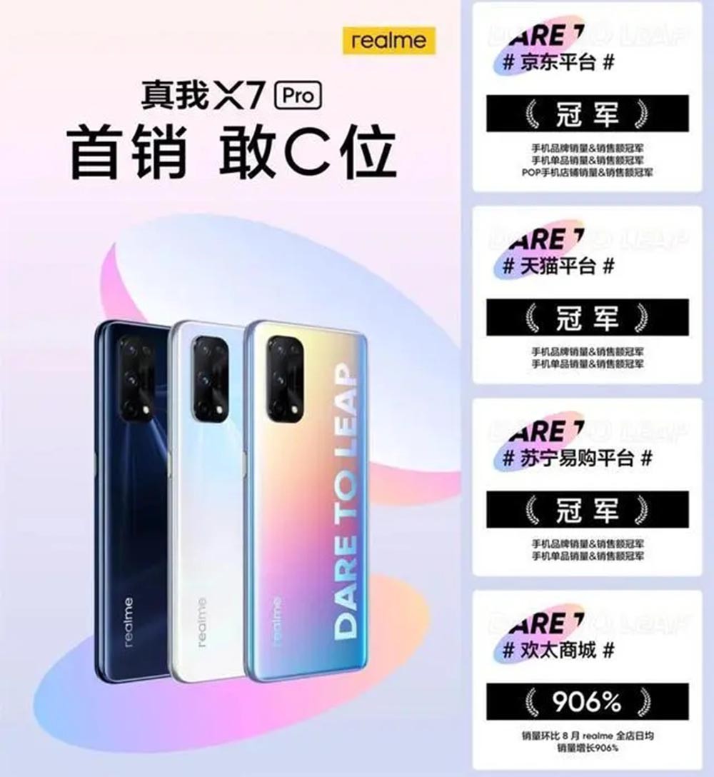 Խ 2020 realmeֻ 