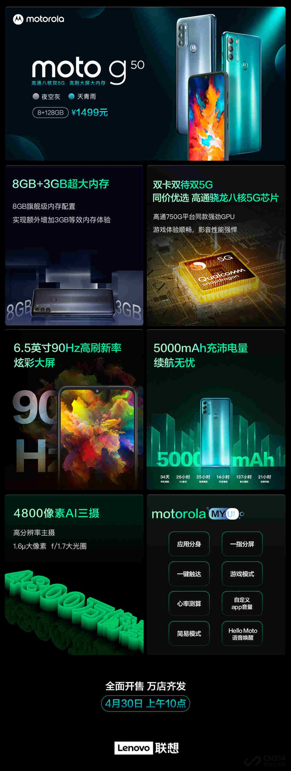 50̨motorola g50ӿг 5Gռ
