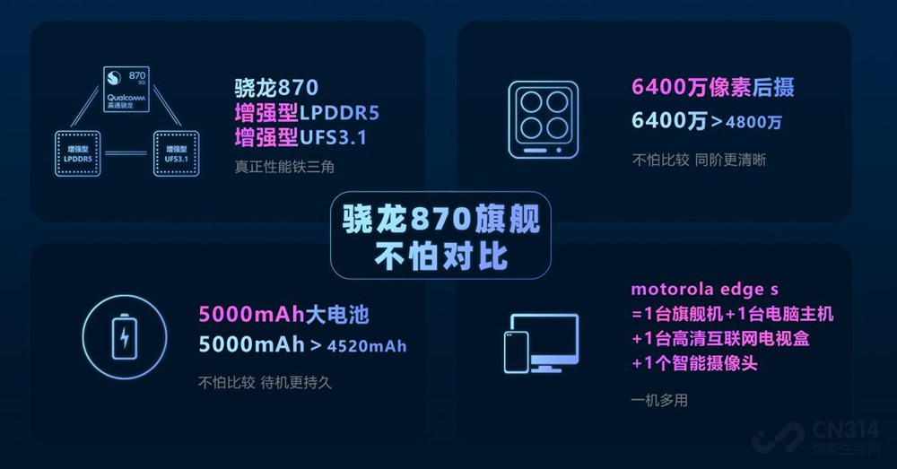 2000ԪԼ۱ֻ motoɫ