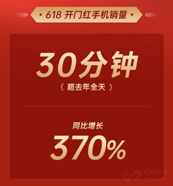 OPPO 618ӭź Reno6ϵлԤ