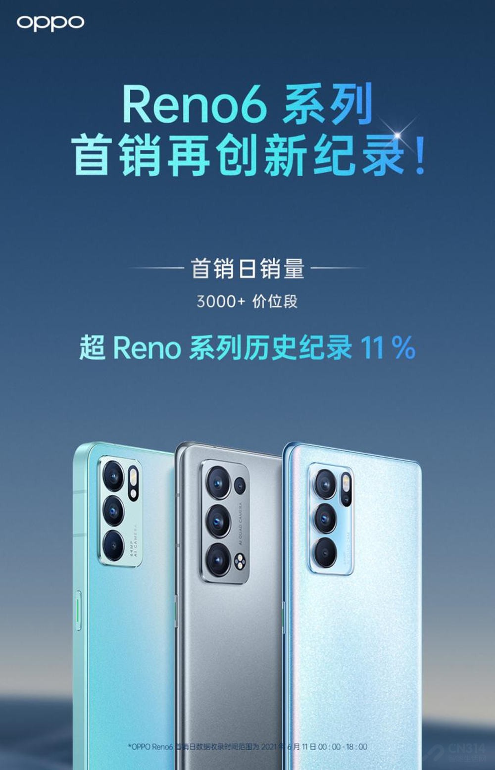 OPPO Reno6ʽ ִʷ¸