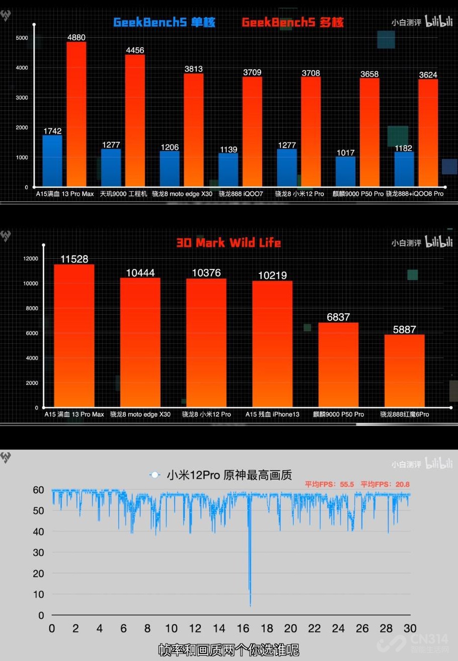 2999Ԫmoto edge X30콢