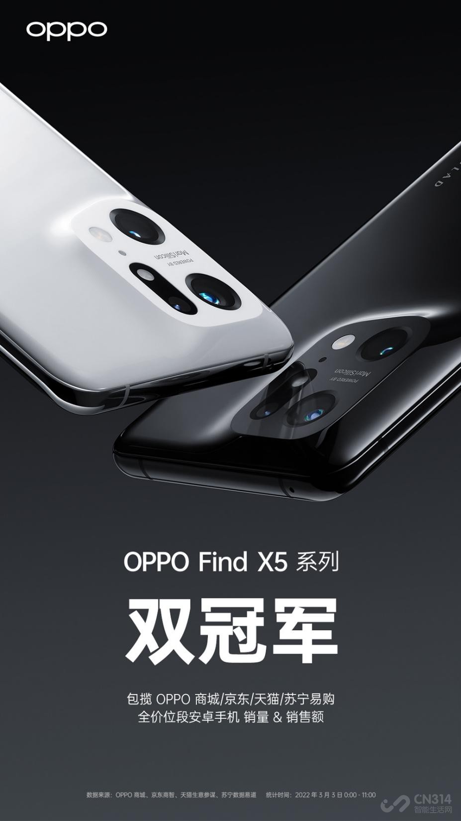 OPPO Find X5系列斩获双料冠军，厉害了！