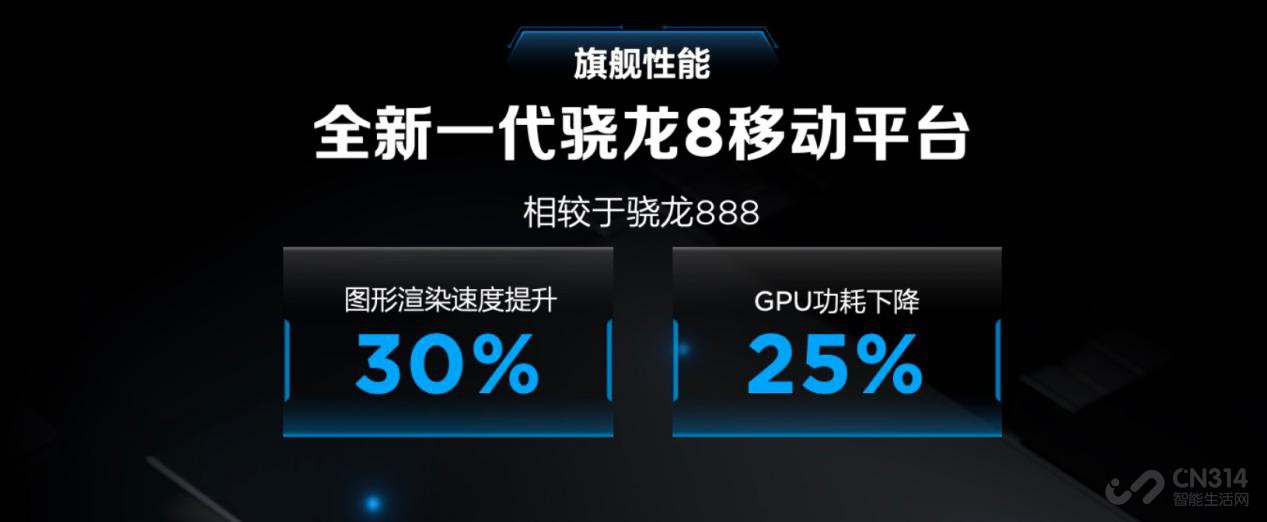 ûĽ࣬Y700ƽж㣿