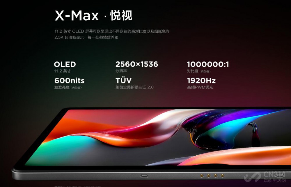 ƽ СPad Pro 2022˽
