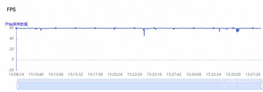 7.99mmY70콢·糱