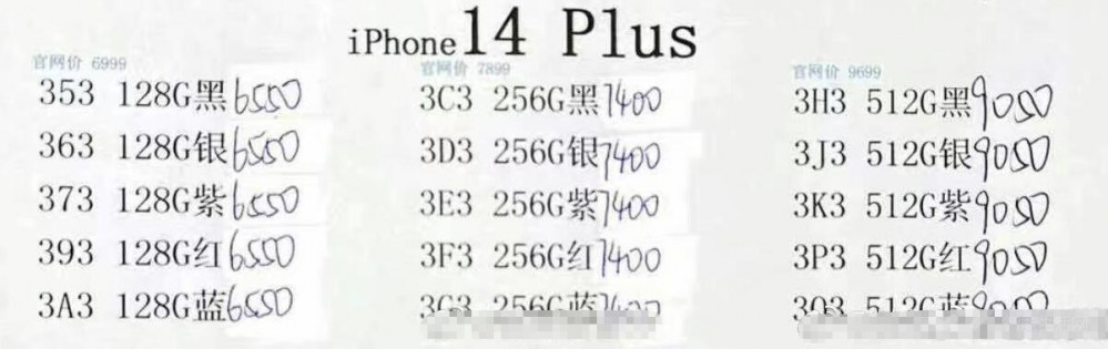 iPhone 14 Plus۾Ʒ ƻⲨ