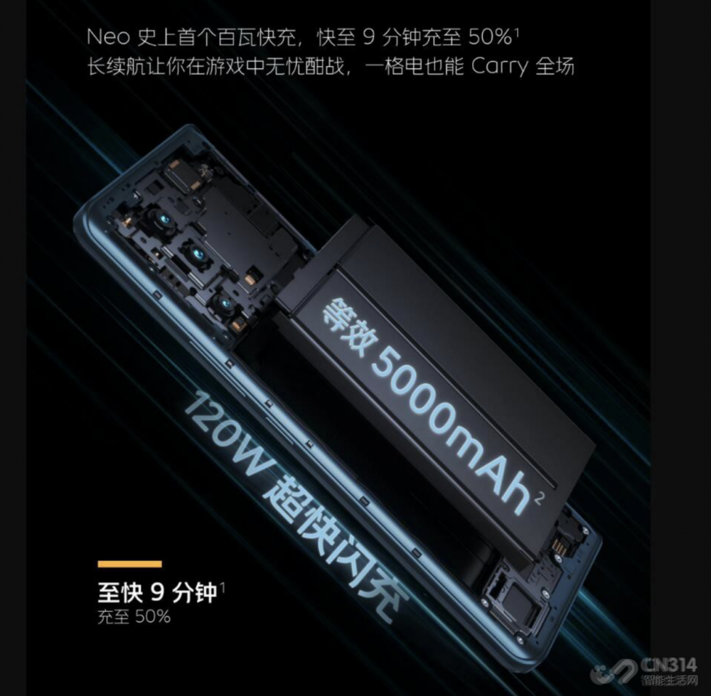 iQOO Neo7˷ vivo