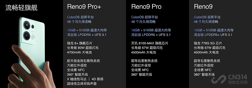 OPPO Reno9սˣ