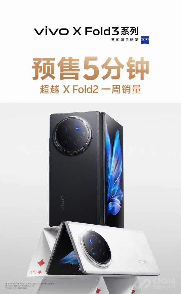  vivo ƶ۵ֻг˳