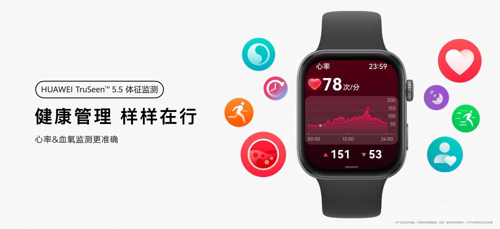 HUAWEI WATCH FIT 3ǧԪֱ