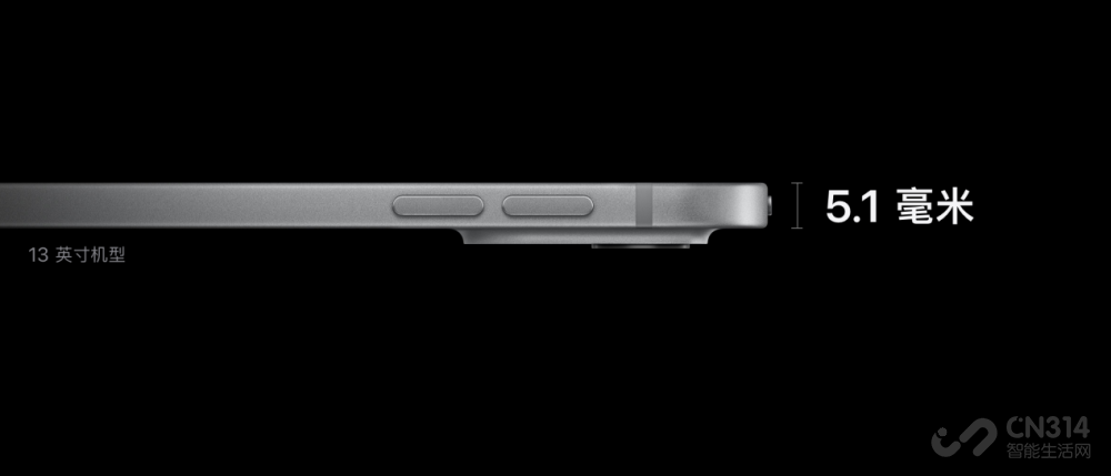 iPad Pro ֵûô²ۣ
