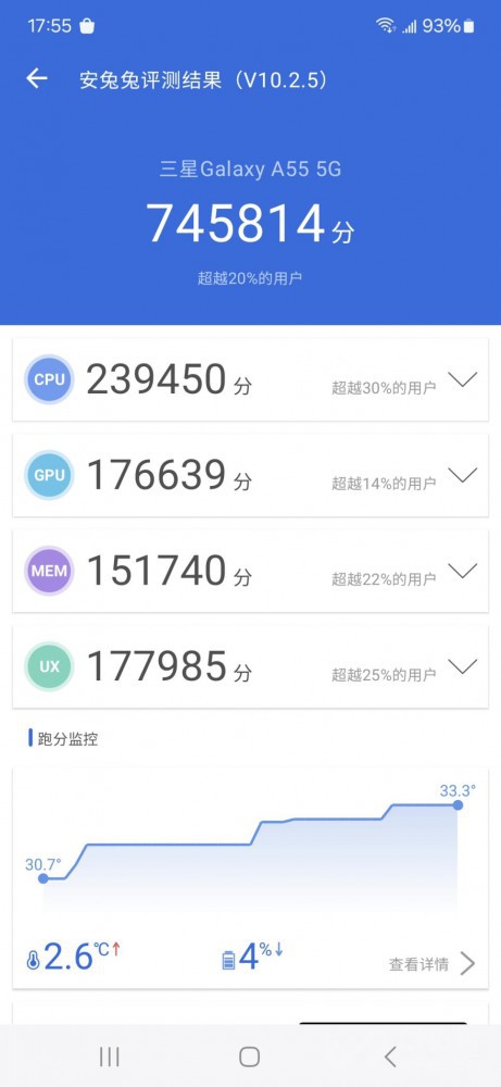 Galaxy A55 5G鱨 618Ʒ֮ѡ