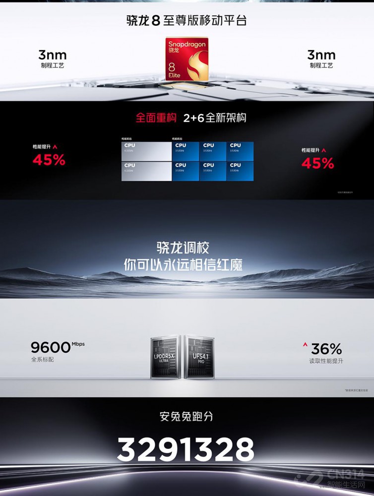 7050mAh  ħ10 Pro4999Ԫ