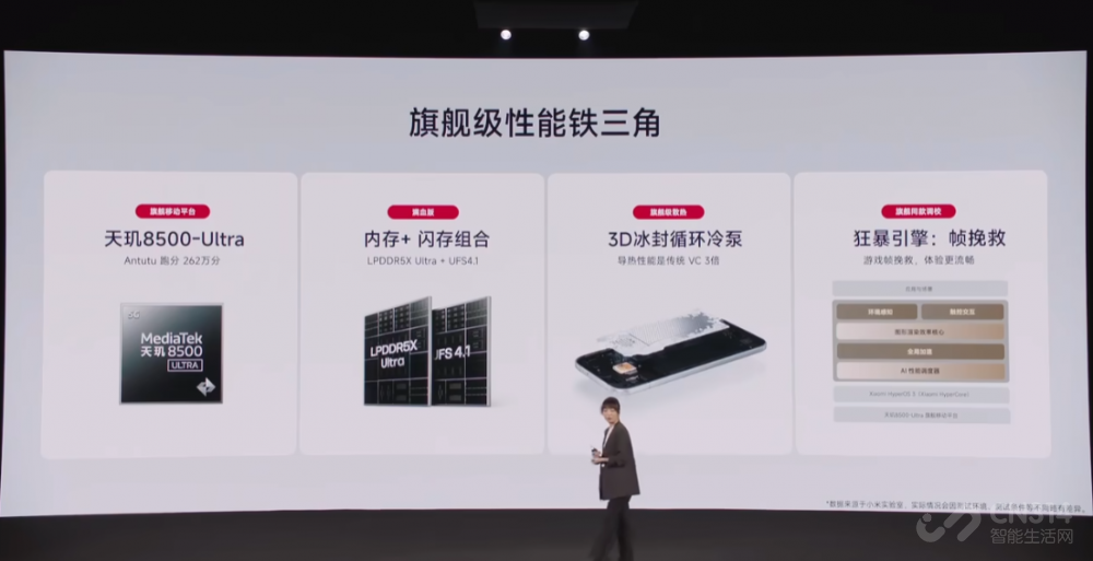 512GB普及风暴:REDMI这样卷友商还咋跟? 512GB普及风暴:REDMI这样卷友商还咋跟?