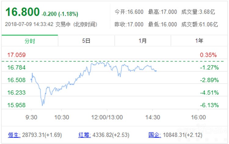 С��8��һ��6�Ա� �����൱С����������