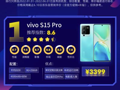 3000Ԫֵvivo S15ϵ618