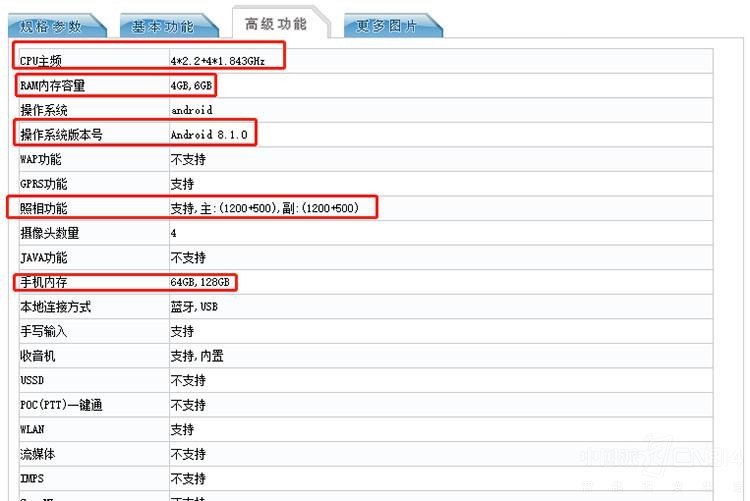 �����ֻ������� �����ô����ֻ�����