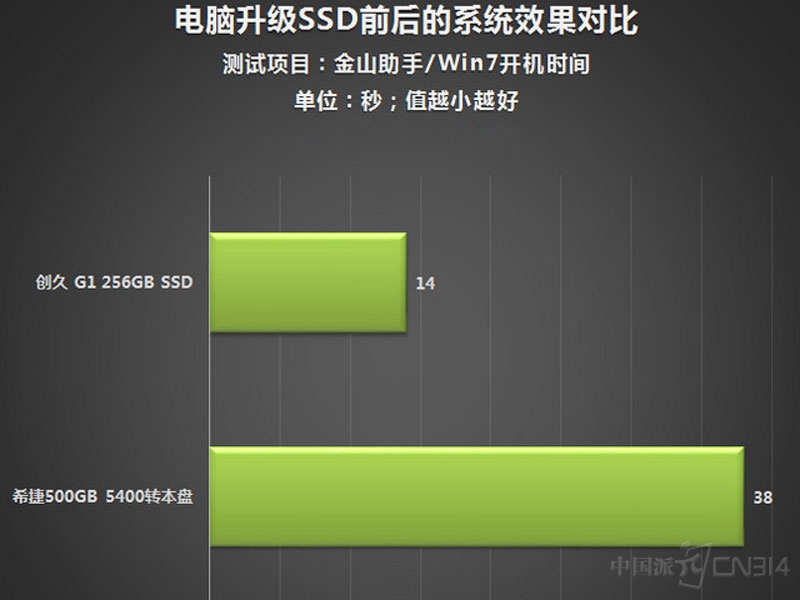 SSD.jpg