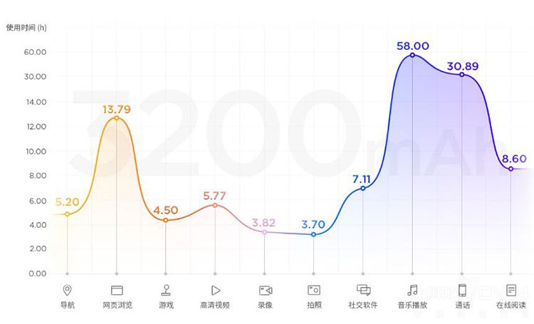 Ҫ�����ֲ�Ҫɱ���أ� ��ֻ������ֻ���