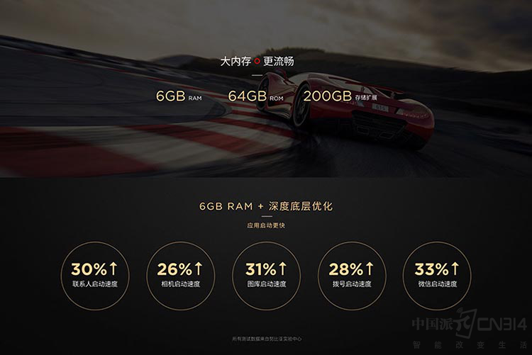 6GB大运存+双摄=千元机,努比亚做到了!